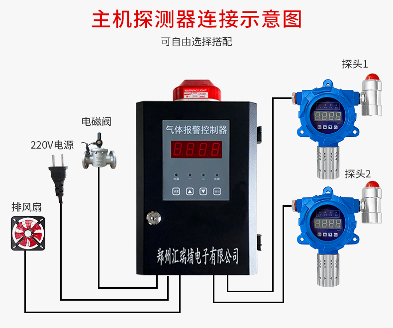 粉塵濃度報警器_09.jpg