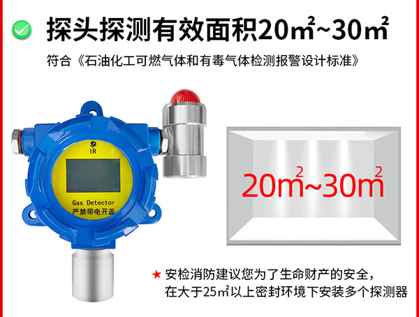 探頭探測(cè)有效面積.jpg